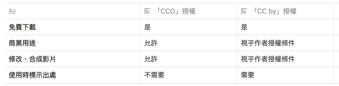 Screen Shot 2021-09-01 at 10.48.02 PM.png